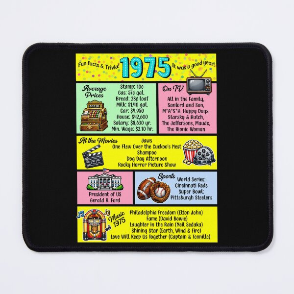 Item preview, 1975 Trivia Birthday Year - Class Reunion Fun Facts designed and sold by Lion and Lamb Design.