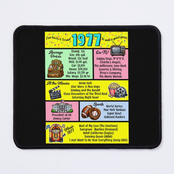 Item preview, 1977 Trivia Birthday Year - Class Reunion Fun Facts designed and sold by Lion and Lamb Design.