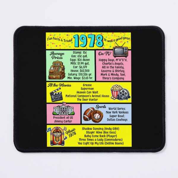 Item preview, 1978 Trivia Birthday Year - Class Reunion Fun Facts designed and sold by Lion and Lamb Design.