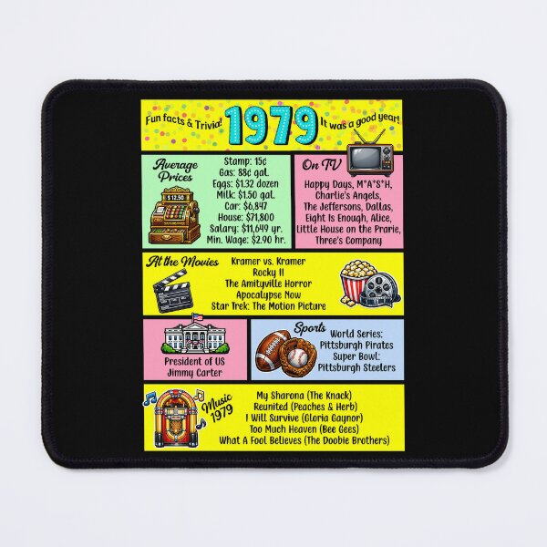Item preview, 1979 Trivia Birthday Year - Class Reunion Fun Facts designed and sold by Lion and Lamb Design.