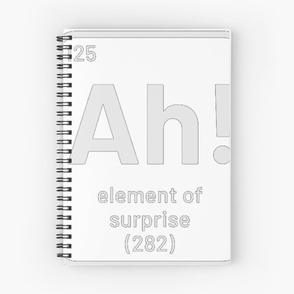 Item preview, Ah Element Of Surprise Blue designed and sold by xyungchitto.