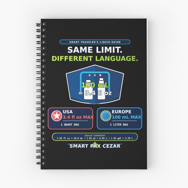 Item preview, USA to Europe Airport Liquids Guide designed and sold by smartpaxcezar.