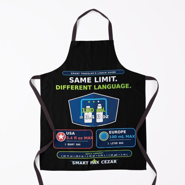 Item preview, USA to Europe Airport Liquids Guide designed and sold by smartpaxcezar.