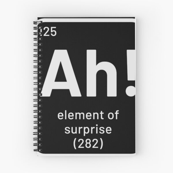 Item preview, Ah Element Of Surprise Blue designed and sold by OlivaHelen.