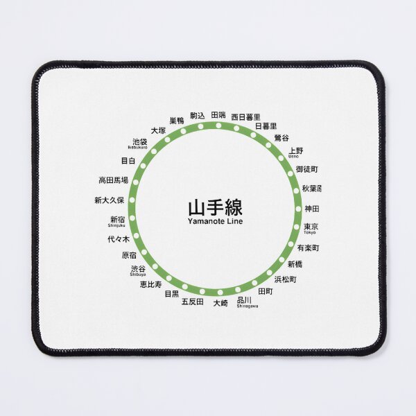 Item preview, Yamanote Line Stations designed and sold by oboskbo.