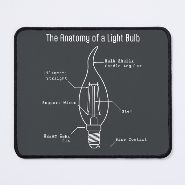 Item preview, Monochrome Candle Light Bulb Anatomy Art designed and sold by drTerrens.