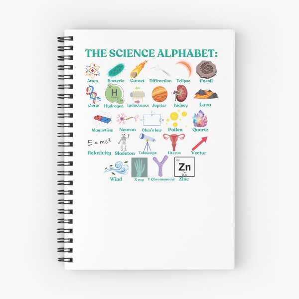 Item preview, The Science Alphabet, cool science, stem designed and sold by NoetherSym.