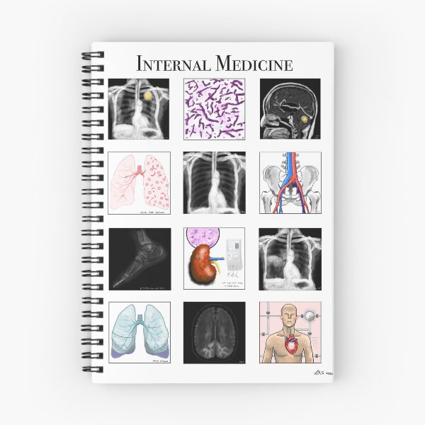 Item preview, Internal Medicine: Visual Diagnosis Series designed and sold by ascherf.