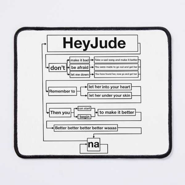 Item preview, Hey Jude lyric flow chart - music humor designed and sold by aziza-doodles.