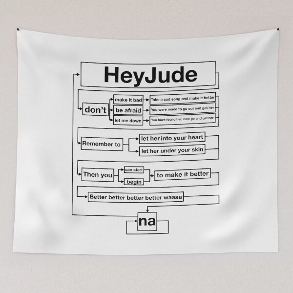 Item preview, Hey Jude lyric flow chart - music humor designed and sold by aziza-doodles.