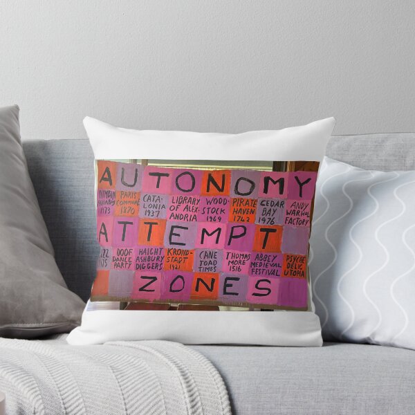 Item preview, autonomous attempt zones designed and sold by Magical Meaning Machine.