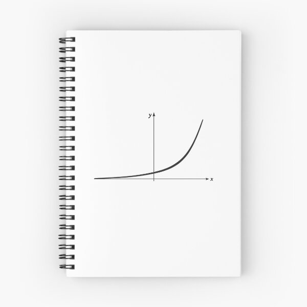 Item preview, Exponential growth curve designed and sold by Jyoti  Rajput.