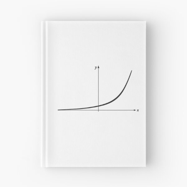 Item preview, Exponential growth curve designed and sold by Jyoti  Rajput.