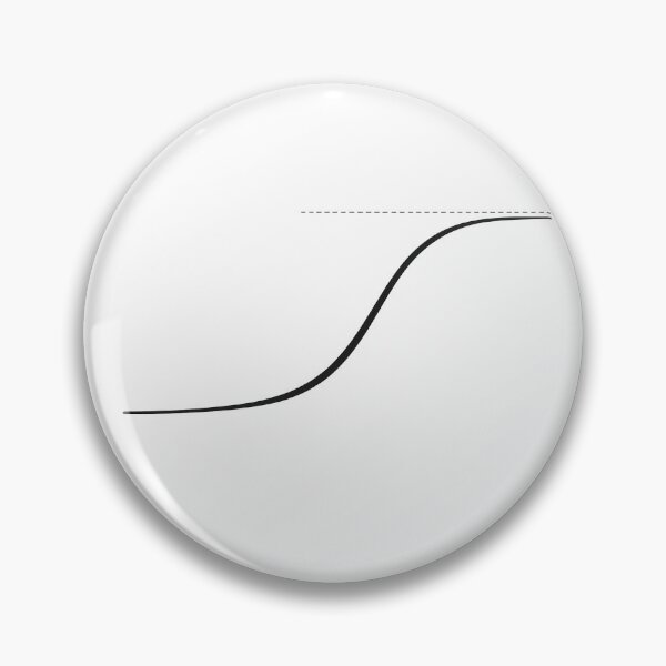 Item preview, Logistic growth curve designed and sold by Jyoti  Rajput.