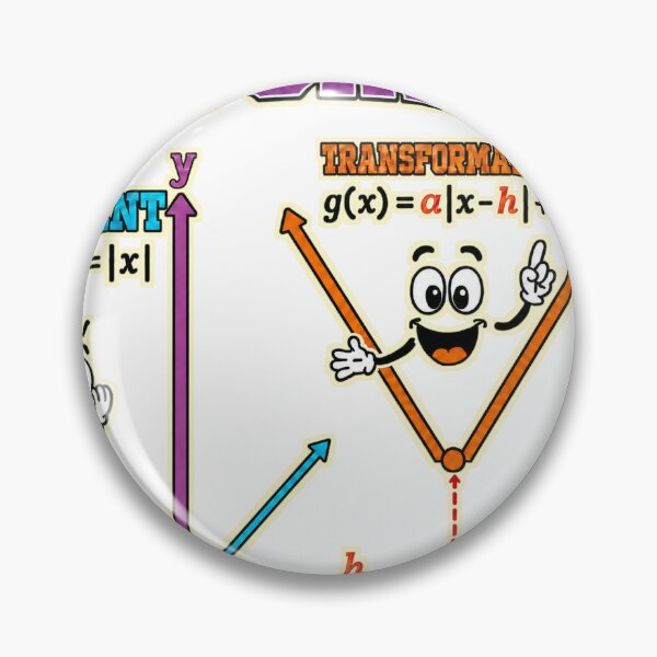 Item preview, Oh Shift with Absolute Value designed and sold by ForestaMath.