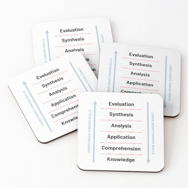 Item preview, Bloom's Taxonomy - Learning designed and sold by Vector-Artist.