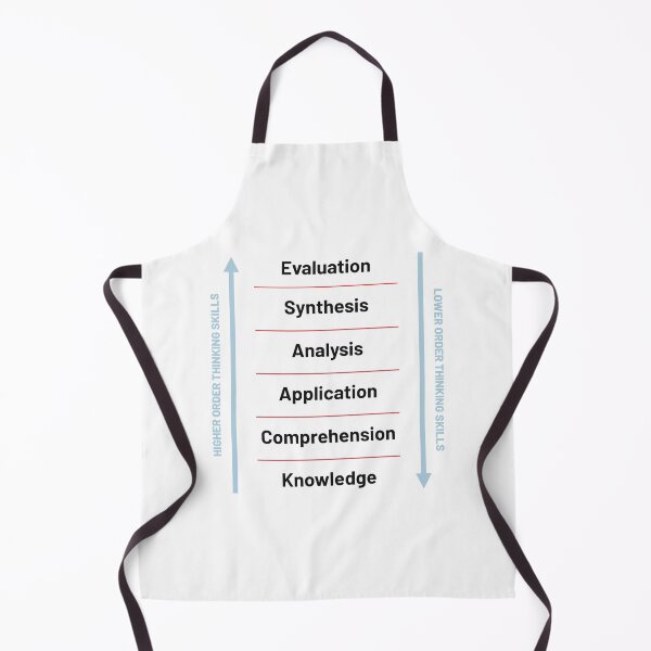 Item preview, Bloom's Taxonomy - Learning designed and sold by Vector-Artist.