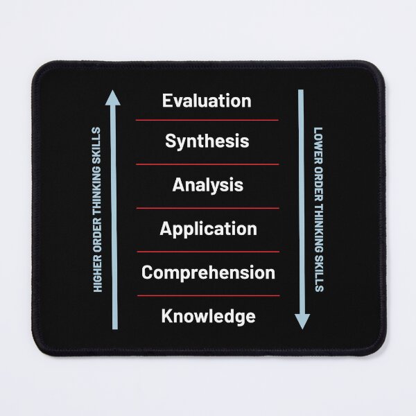 Item preview, Bloom's Taxonomy - Learning 2.0 designed and sold by Vector-Artist.