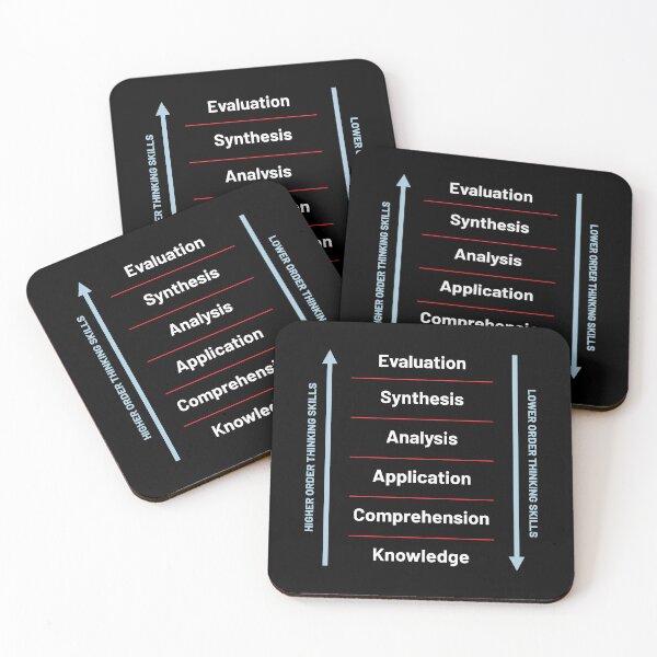 Item preview, Bloom's Taxonomy - Learning 2.0  designed and sold by Vector-Artist.
