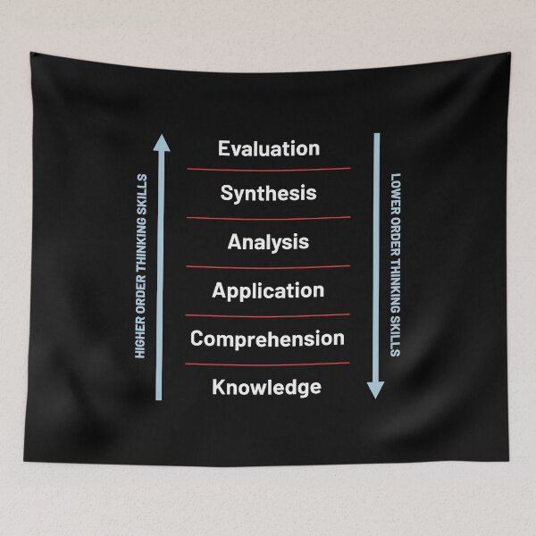 Item preview, Bloom's Taxonomy - Learning 2.0  designed and sold by Vector-Artist.