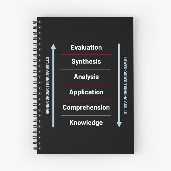 Item preview, Bloom's Taxonomy - Learning 2.0  designed and sold by Vector-Artist.