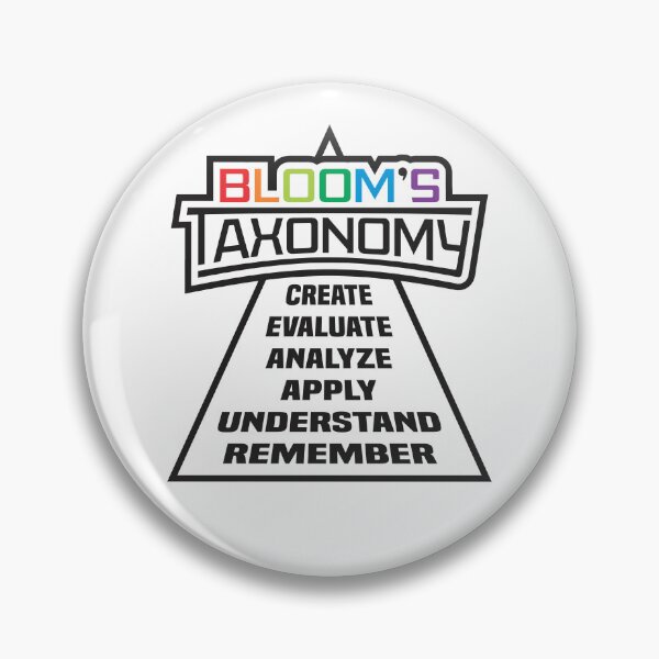 Item preview, Bloom's Revised Taxonomy - Learning  designed and sold by Vector-Artist.