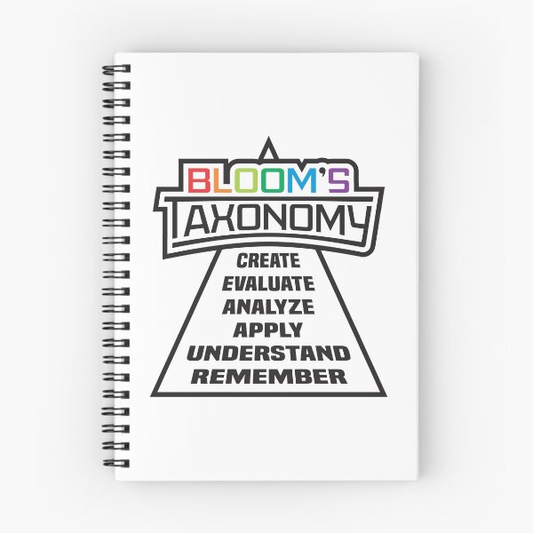 Item preview, Bloom's Revised Taxonomy - Learning  designed and sold by Vector-Artist.