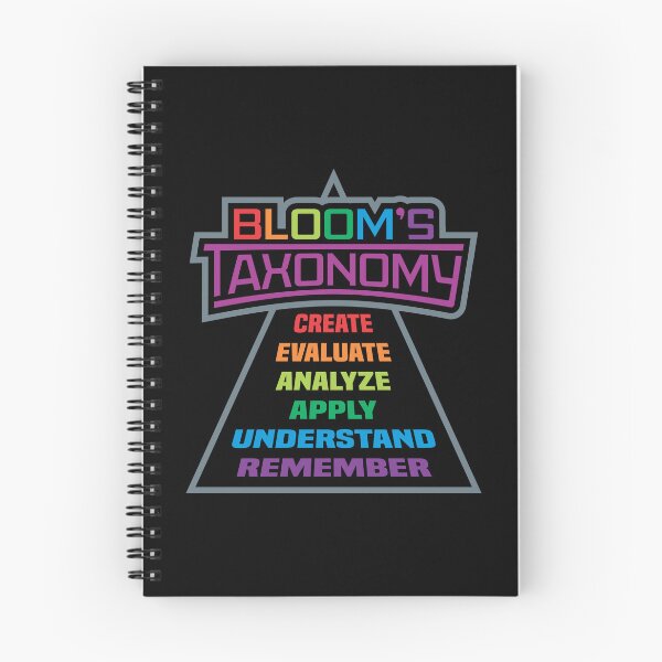 Item preview, Bloom's Revised Taxonomy - Philosophy  designed and sold by Vector-Artist.