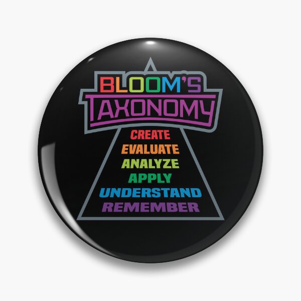 Item preview, Bloom's Revised Taxonomy - Philosophy  designed and sold by Vector-Artist.