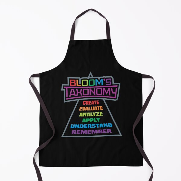 Item preview, Bloom's Revised Taxonomy - Philosophy designed and sold by Vector-Artist.