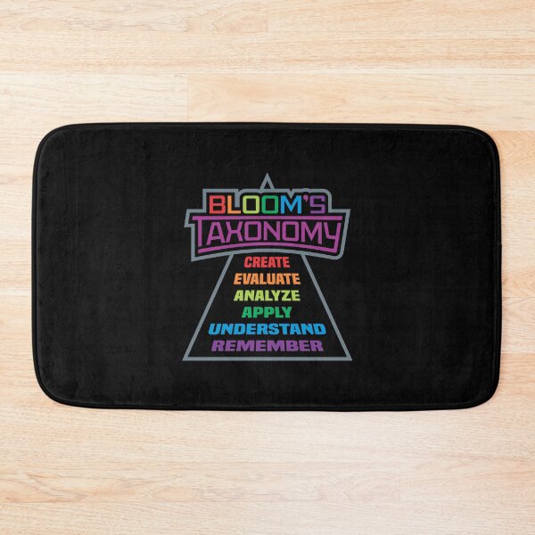 Item preview, Bloom's Revised Taxonomy - Philosophy  designed and sold by Vector-Artist.