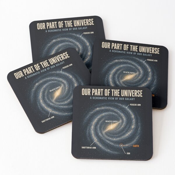 Item preview, Earth’s Location in the Milky Way Galaxy designed and sold by PixelBlob.