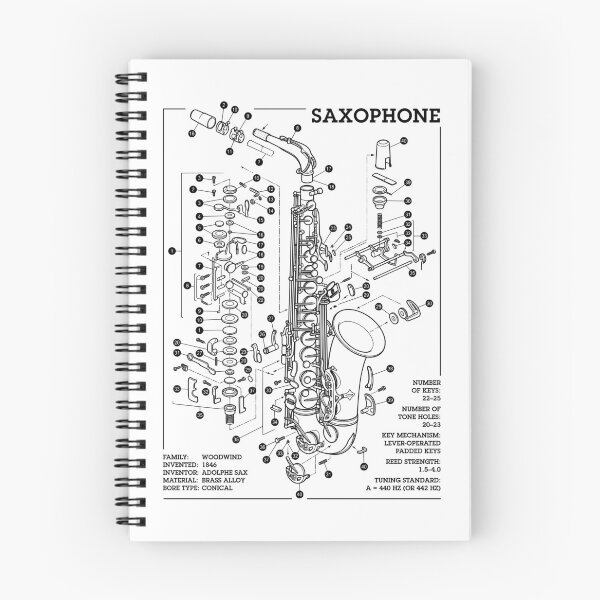 Item preview, Saxophonist Saxophone Player Reed Instrument Music Diagram designed and sold by GrandeDuc.