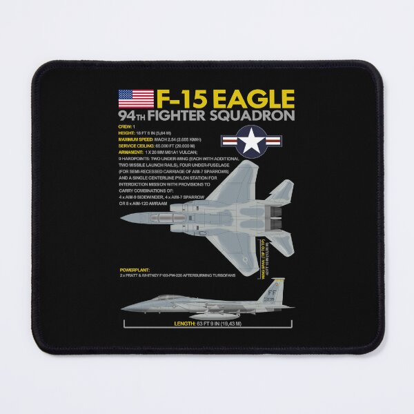 Item preview, F-15C Eagle Technical Specifications | 94th Fighter Squadron USAF Blueprint designed and sold by Magazine Combate.