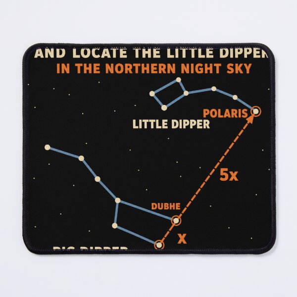 Item preview, Find the North Star Using the Big Dipper designed and sold by PixelBlob.