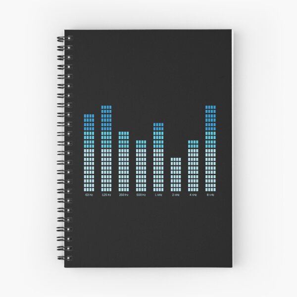 Item preview, Classic LED Audio Graphic Equalizer Spectrum Analyzer Display designed and sold by KiwiRider.