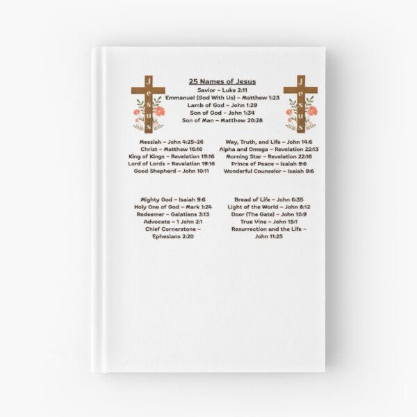 Item preview, 25 Names of Jesus designed and sold by tellit24seven.