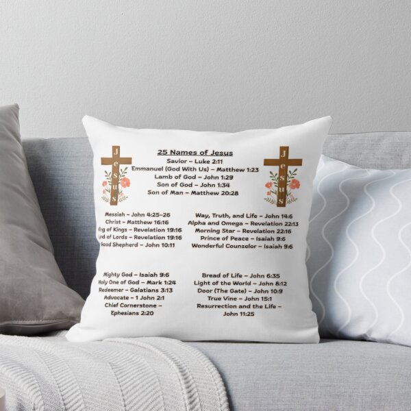 Item preview, 25 Names of Jesus designed and sold by tellit24seven.