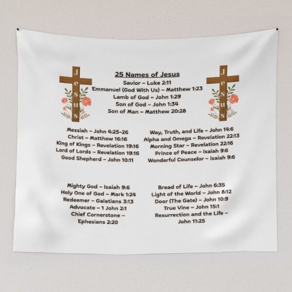 Item preview, 25 Names of Jesus designed and sold by tellit24seven.