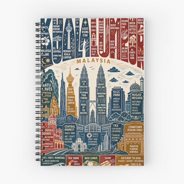 Item preview, Kuala Lumpur Malaysia with Petronas Twin Towers Batu Caves and Merdeka Square designed and sold by Aryabek.