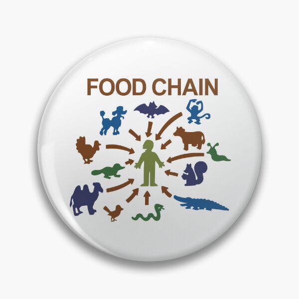 Item preview, Food Chain – Lisa The Vegetarian designed and sold by naturebyxomi.