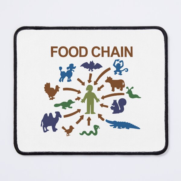 Item preview, Food Chain – Lisa The Vegetarian designed and sold by naturebyxomi.