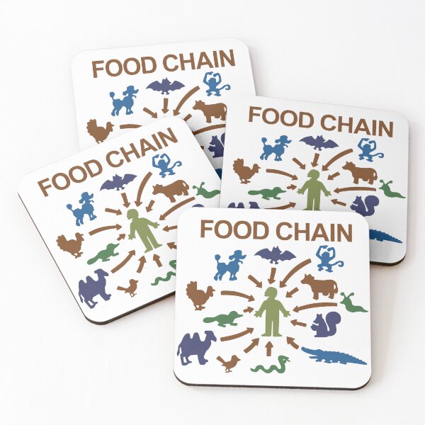 Item preview, Food Chain – Lisa The Vegetarian designed and sold by naturebyxomi.