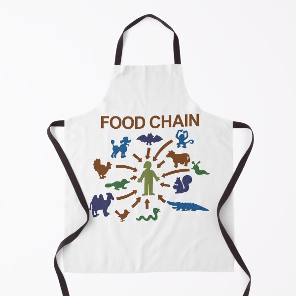 Item preview, Food Chain – Lisa The Vegetarian designed and sold by naturebyxomi.