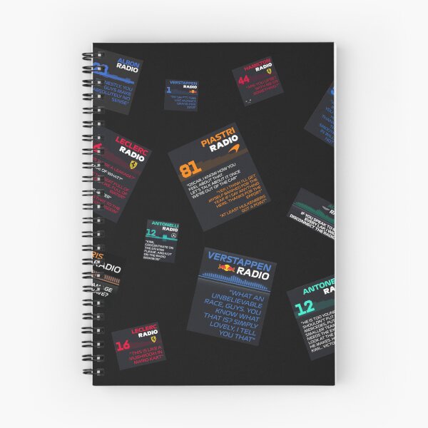 Item preview, F1 Radio Compilation! designed and sold by zaynab_f1.