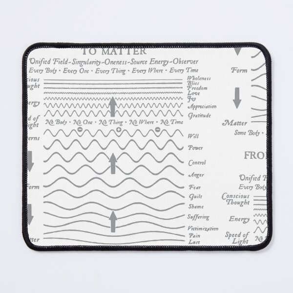 Item preview, Thought / Energy / Matter designed and sold by LittleCatten.