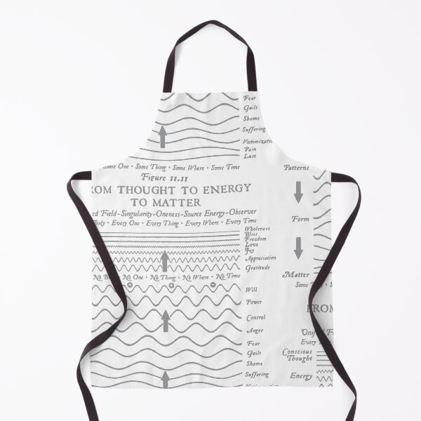 Item preview, Thought / Energy / Matter designed and sold by LittleCatten.