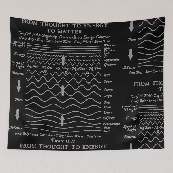 Item preview, Thought / Energy / Matter designed and sold by LittleCatten.