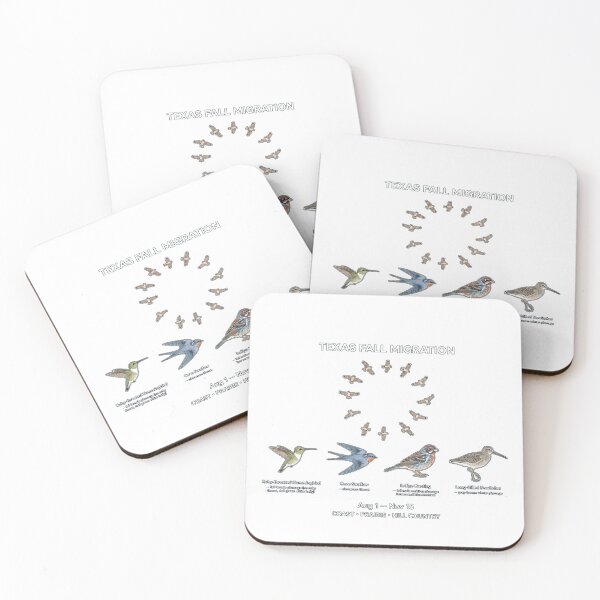 Item preview, Texas Fall Migration Birds Poster Birdwatching Guide Field Guide - Aug 1 to Nov 15 designed and sold by Neurospicy Trolls.