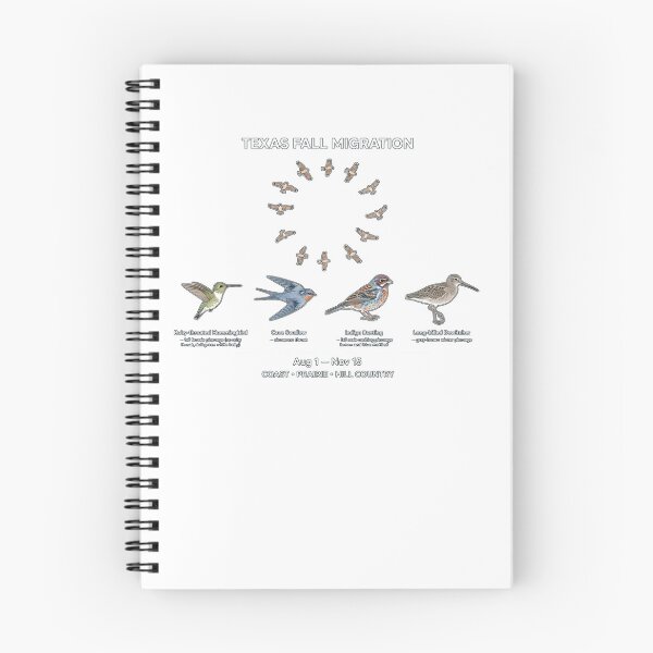 Item preview, Texas Fall Migration Birds Poster Birdwatching Guide Field Guide - Aug 1 to Nov 15 designed and sold by Neurospicy Trolls.